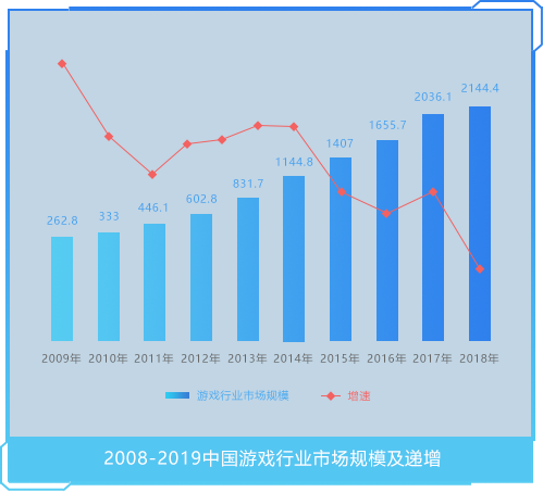 雷火·竞技(中国)网站首页